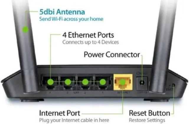 Alt view image 4 of 5 - D-Link DIR-605L IEEE 802.11n Wireless Router - 2.48 GHz ISM Band - 2 x Antenna - 300 Mbps Wireless Speed - 4 x Network Port - 1 x Broadband Port - Fast Ethernet Desktop (DIR-605L)