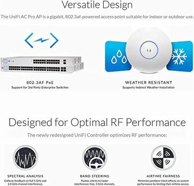 Alt view image 3 of 5 - Ubiquiti UAP-AC-PRO 2-PACK Unifi AP AC PRO 11ac Dual-Radio Pro Access Point (UAP-AC-PROx2)
