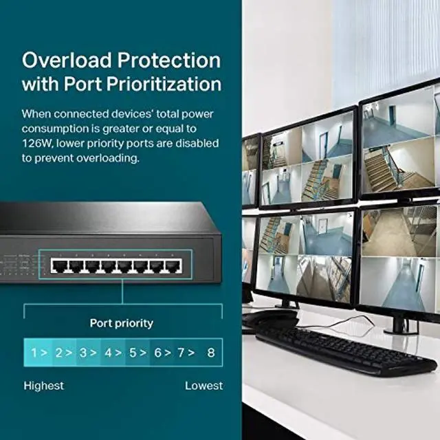 Alt view image 3 of 5 - TP-Link 8 Port Gigabit PoE Switch | 8 PoE+ Ports @126W | Plug  and  Play | Limited Lifetime Protection | Desktop/ Rackmount | Prioritized Power Supply | Sturdy Metal | Shielded Ports (TL (TL-SG1008MP)