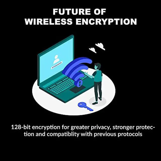 Alt view image 5 of 5 - D-Link WiFi 6 Router AX1800 Mesh Voice Control Wireless Dual Band Gigabit Gaming Internet Network for Home (DIR-X1870-US) Black (DIR-X1870-US)