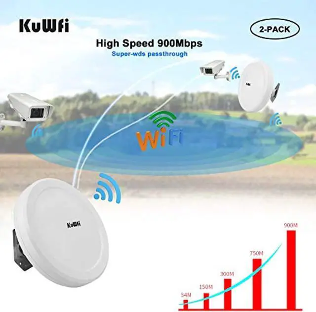 Alt view image 4 of 5 - KuWFi Long Range WiFi Bridge 11ac Outdoor Access Point to Point Wireless Bridge High Speeds 5.8G 900M Support PoE 2-Packs (CPE550-2)