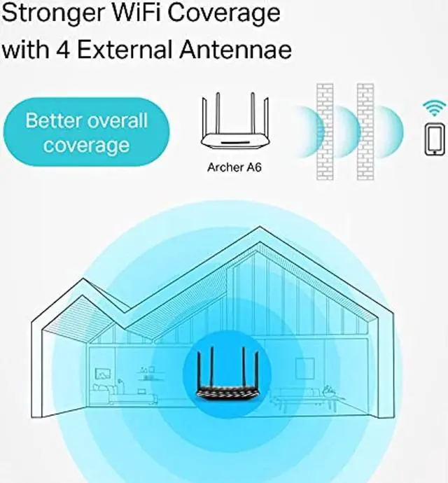 Alt view image 4 of 7 - TP-Link AC1200 Gigabit WiFi Router (Archer A6) - 5GHz Dual Band Mu-MIMO Wireless Internet Router, Supports Guest WiFi and AP mode, Long Range Coverage (ArcherA6)