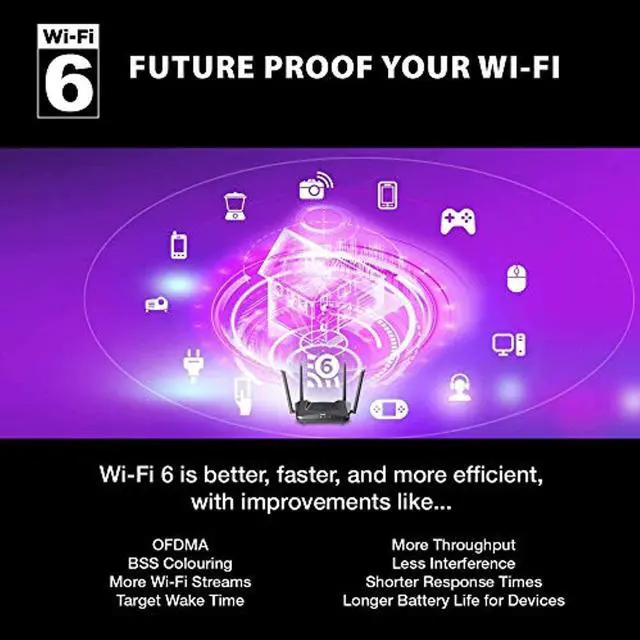 Alt view image 3 of 5 - D-Link WiFi 6 Router AX1800 Mesh Voice Control Wireless Dual Band Gigabit Gaming Internet Network for Home (DIR-X1870-US) Black (DIR-X1870-US)
