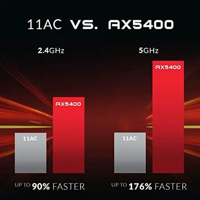 Alt view image 2 of 5 - D-Link WiFi 6 Router AX5400 MU-MIMO Voice Control Compatible with Alexa  and  Google Assistant, Dual Band Gigabit Gaming Internet Network (DIR-X5460-US) (DIR-X5460-US)