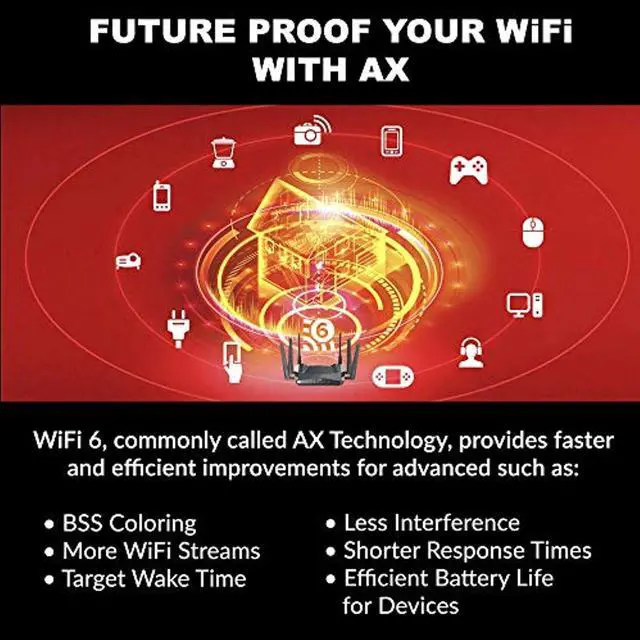 Alt view image 3 of 5 - D-Link WiFi 6 Router AX5400 MU-MIMO Voice Control Compatible with Alexa  and  Google Assistant, Dual Band Gigabit Gaming Internet Network (DIR-X5460-US) (DIR-X5460-US)