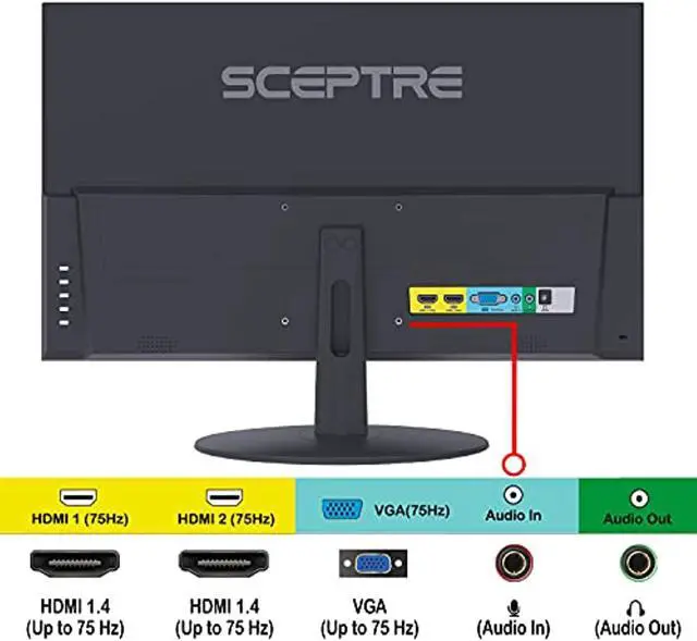 Alt view image 5 of 5 - Sceptre IPS 27" LED Gaming Monitor 1920 x 1080p 75Hz 99% sRGB 320 Lux HDMI x2 VGA Build-in Speakers, FPS-RTS Edgeless Black 2021 (E278W-FPT) (E278W-FPT)