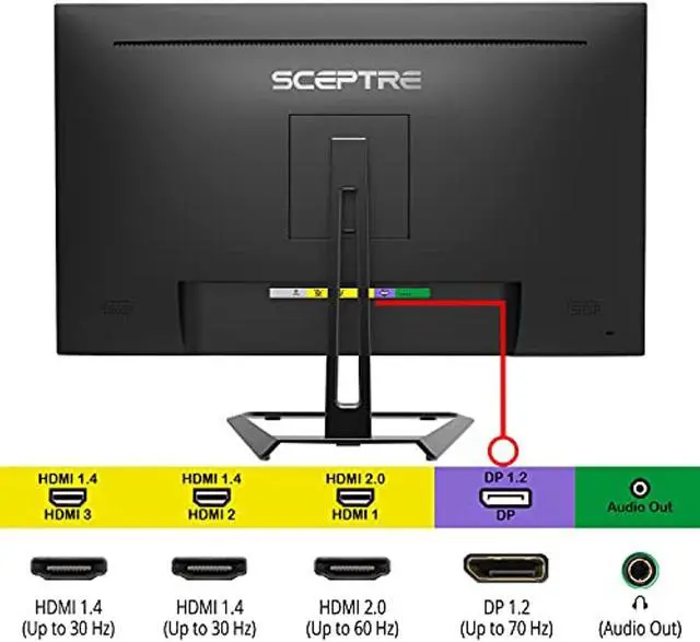 Alt view image 5 of 5 - Sceptre 4K IPS 27" 3840 x 2160 UHD Monitor up to 70Hz DisplayPort HDMI 99% sRGB Build-in Speakers, Black 2021 (U275W-UPT) (U275W-UPT)