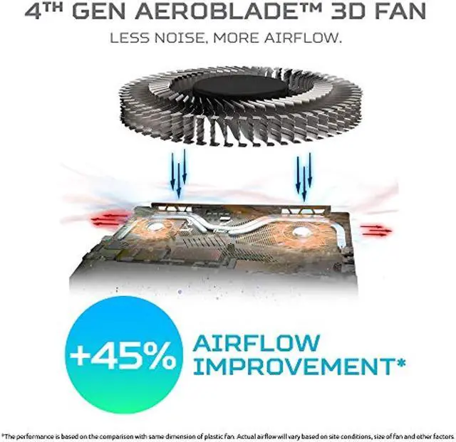 Alt view image 4 of 5 - Acer Predator Helios 300 Gaming Laptop, Intel i7-10750H, NVIDIA GeForce RTX 3060 Laptop GPU, 15.6" Full HD 144Hz 3ms IPS Display, 16GB DDR4, 512GB NVMe SSD, WiFi 6, RGB Keyboard, PH315 (PH315-53-71HN)
