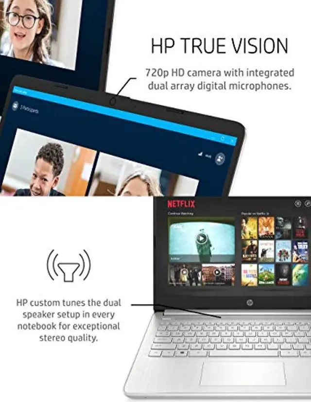 Alt view image 4 of 5 - HP 14 Laptop, AMD 3020e, 4 GB RAM, 64 GB eMMC Storage, 14-inch HD Touchscreen, Windows 10 Home in S Mode, Long Battery Life, Microsoft 365, (14-fq0080nr, 2020) (26Z02UA#ABA)