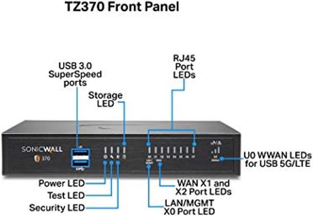 SonicWall TZ370 Network Security Appliance (02-SSC-2825) (02-SSC