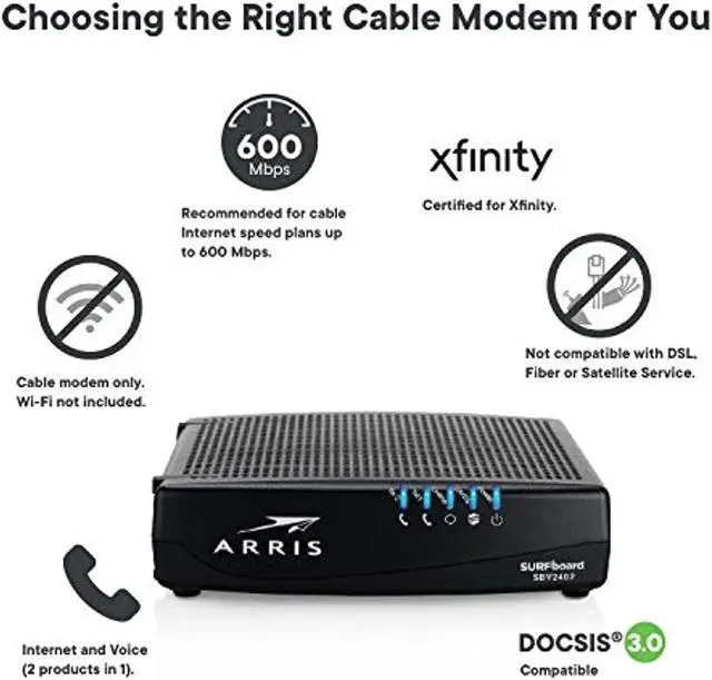 Alt view image 4 of 5 - ARRIS Surfboard SBV2402 DOCSIS 3.0 Cable Modem, Certified for Xfinity Internet  and  Voice (Black) (SBV2402)