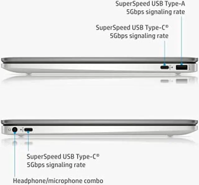 Alt view image 5 of 7 - HP Chromebook 14 Laptop, Intel Celeron N4020, 4 GB RAM, 32 GB eMMC, 14? HD Micro-Edge Display, Chrome OS, Thin  and  Portable, 4K Graphics, Backlit Ash Gray Keyboard (14a-na0024nr, 2021 (14a-na0024nr)