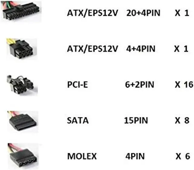 Alt view image 4 of 5 - Topower 1600W GPU Mining Power Supply for BTC/BCH/ETC/ETH/LTC/XMR/XRP/ZEC etc Crypto Coin Mining Miner, Support 8 Graphics Card for ATX Mining Rig, AC Input 90-240V (TOP-1600WM1) (TOP-1600WM1)