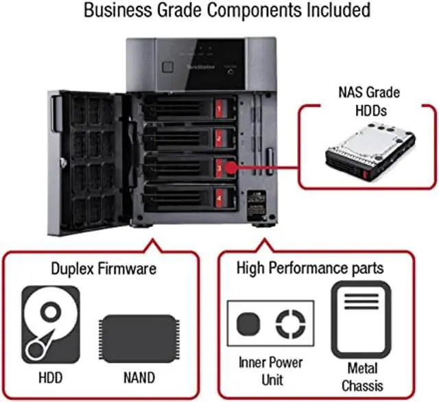 Alt view image 4 of 5 - BUFFALO TeraStation 3420DN 4-Bay Desktop NAS 16TB (4x4TB) with HDD NAS Hard Drives Included 2.5GBE / Computer Network Attached Storage / Private Cloud / NAS Storage/ Network Storage / F (TS3420DN1604)
