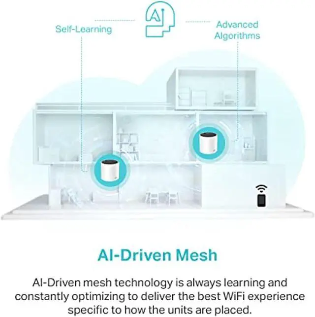 Alt view image 4 of 5 - TP-Link Deco AX3000 WiFi 6 Mesh System(Deco X55) - Covers up to 6500 Sq.Ft., Replaces Wireless Router and Extender, 3 Gigabit ports per unit, supports Ethernet Backhaul (3-pack) (DecoX55(3-pack))
