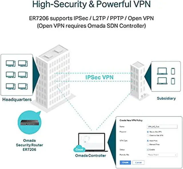 Alt view image 3 of 5 - TP-Link ER7206 | Multi-WAN Professional Wired Gigabit VPN Router | Increased Network Capacity| SPI Firewall | Omada SDN Integrated | Load Balance | Lightning Protection | Limited Lifetime Pro (ER7206)