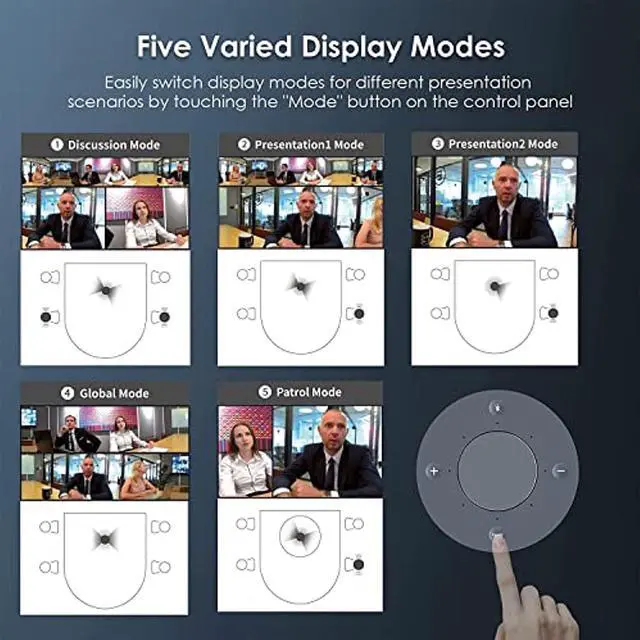 Alt view image 3 of 5 - NexiGo Meeting 360 (Gen 2), 8K Captured AI-Powered Framing  and  Speaker Tracking, 1080p HD 360-Degree Smart AIO Video Conference Camera, 8 Noise-Cancelling Microphones, and Speaker (Meeting360Gen2)