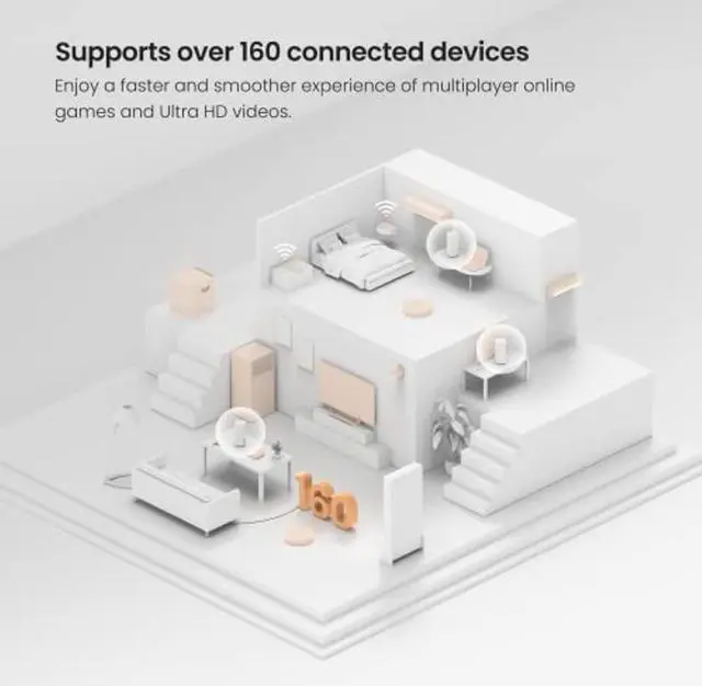 Alt view image 3 of 5 - Tenda WiFi 6 Mesh, Nova MX6 AX1800 Whole Home Mesh System, 6000 Sq.ft. Coverage, 1.5 GHz Quad-Core CPU, Gigabit Ports, Easy Set Up, Work with  Alexa, WiFi Router and Booster Replacement, 3 (Tenda-MX6)