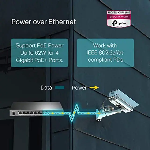 Alt view image 2 of 5 - TP-Link TL-SG2008P | Jetstream 8 Port Gigabit Smart Managed PoE Switch | 4 PoE+ Port @62W | Omada SDN Integrated | PoE Recovery | IPv6 | Static Routing | L2/L3/L4 QoS |Limited Lifetime Pr (TL-SG2008P)