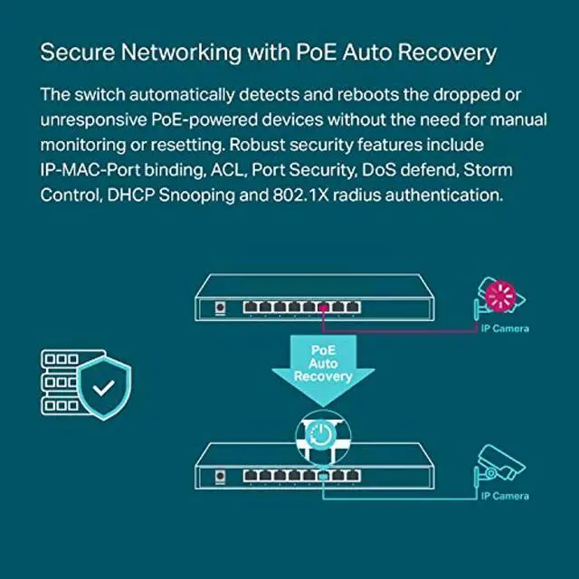Alt view image 5 of 5 - TP-Link TL-SG2008P | Jetstream 8 Port Gigabit Smart Managed PoE Switch | 4 PoE+ Port @62W | Omada SDN Integrated | PoE Recovery | IPv6 | Static Routing | L2/L3/L4 QoS |Limited Lifetime Pr (TL-SG2008P)