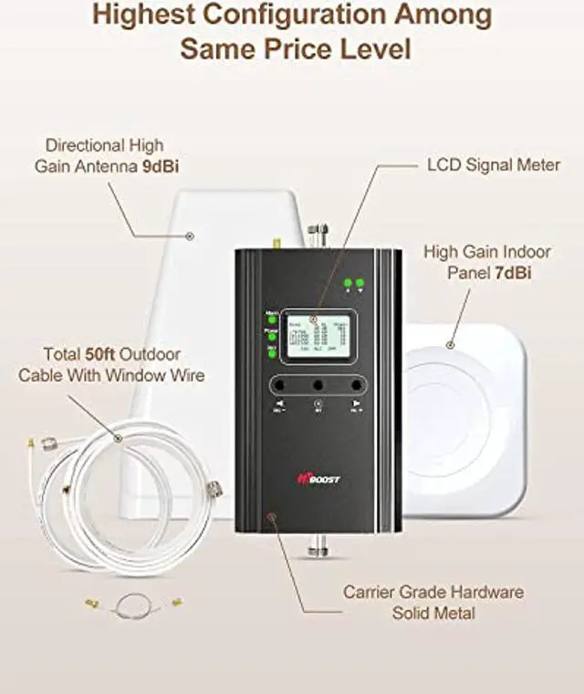 Alt view image 3 of 5 - Hiboost Cell Phone Signal Booster for Home and Office, 4,000 sq ft, Boost 5G 4G LTE Data for Verizon AT and T and All U.S. Carriers, FCC Approved (F10G-5S-BTW)