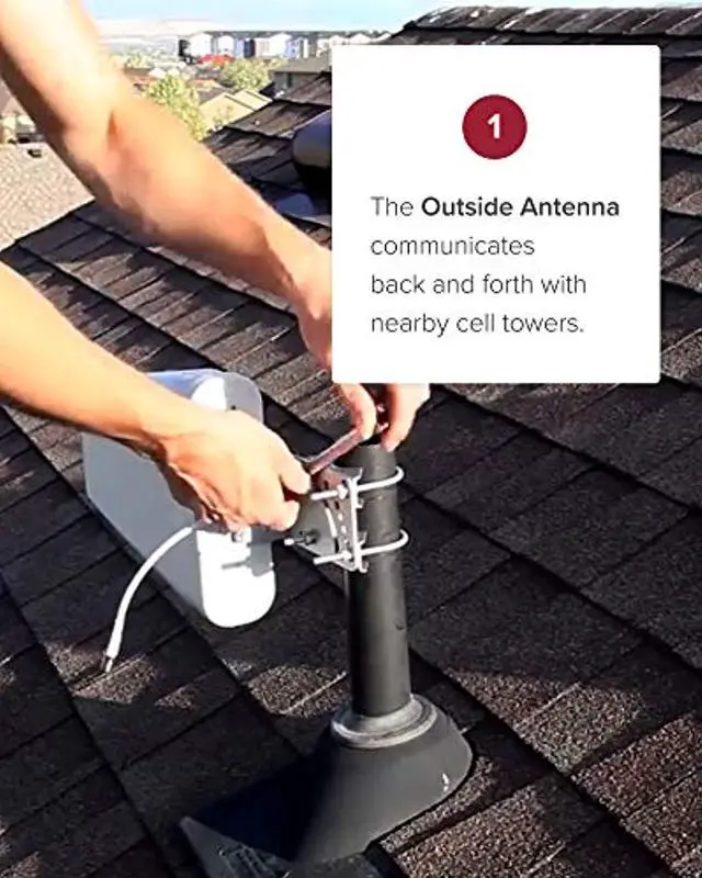 Alt view image 4 of 5 - weBoost Home Studio - Cell Phone Signal Booster | Boosts 4G LTE  and  5G for all U.S.  and  Canadian Networks - Verizon, AT and T, T-Mobile  and  more | Made in the U.S. | FCC Approved (model (470166)
