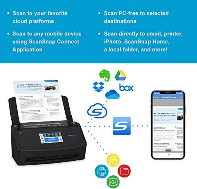 Alt view image 3 of 5 - Fujitsu ScanSnap iX1600 Versatile Cloud Enabled Document Scanner for Mac or PC, Black (PA03770-B635)