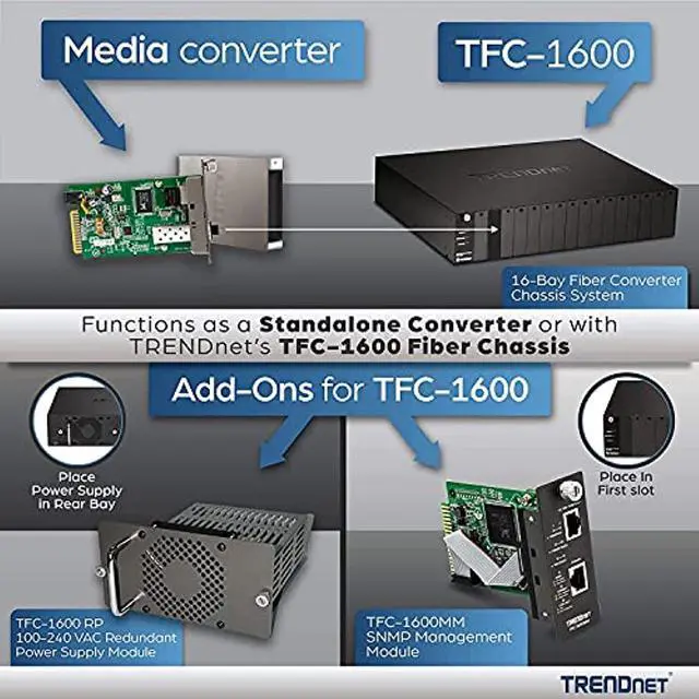 Alt view image 4 of 5 - TRENDnet Intelligent 1000Base-T to 1000Base-SX Multi-Mode SC Fiber Media Converter, Up to 550M (1800 ft), Fiber to Ethernet Converter, 2Gbps Switching Capacity, Lifetime Protection, Blac (TFC-1000MSC)