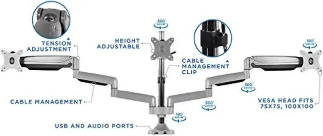Alt view image 5 of 5 - Mount-It! Triple Monitor Mount | Desk Stand with USB and Audio Ports | 3 Counter-Balanced Gas Spring Height Adjustable Arms for Three 24 27 30 32 Inch VESA Screens | C-Clamp and Grommet Base (MI-2753)