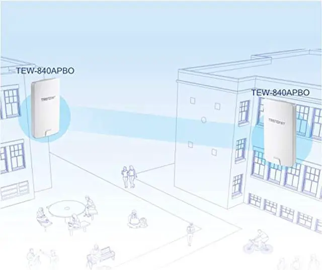 Alt view image 5 of 5 - TRENDnet 14 DBI WiFi AC867 Outdoor Poe Preconfigured Point-to-Point Bridge Kit, 4 DBI Directional Antennas, for Point-to-Point WiFi Bridging Applications, 5GHz, AC867, TEW-840APBO2K (TEW-840APBO2K)