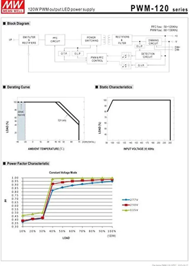 Alt view image 4 of 5 - [PowerNex] Mean Well PWM-120-24 24V 5A 120W PWM output LED power supply with PFC (PWM-120-24)