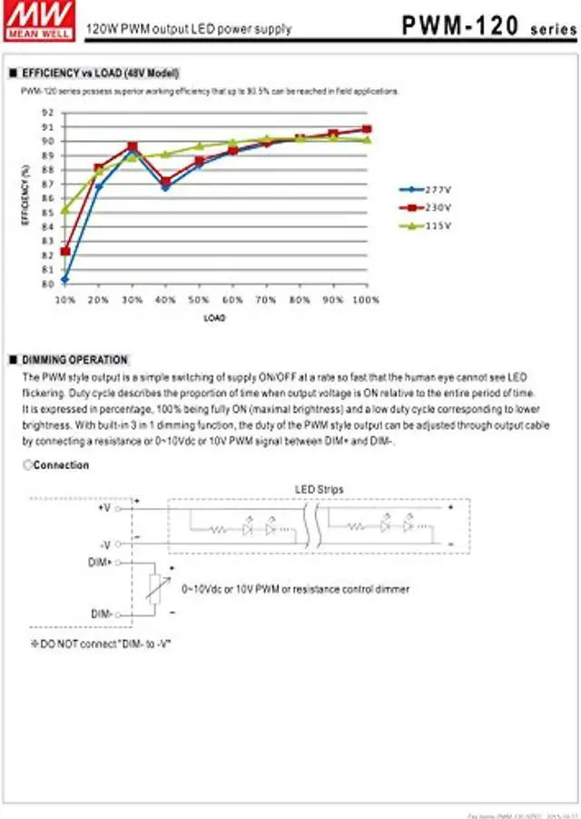 Alt view image 5 of 5 - [PowerNex] Mean Well PWM-120-24 24V 5A 120W PWM output LED power supply with PFC (PWM-120-24)