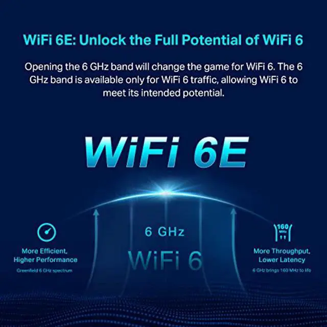 Alt view image 4 of 5 - TP-Link Deco AXE5400 Tri-Band WiFi 6E Mesh System(Deco XE75) - Covers up to 5500 Sq.Ft, Replaces WiFi Router and Extender, AI-Driven Mesh, New 6GHz Band, 2-Pack (DecoXE75(2-pack))