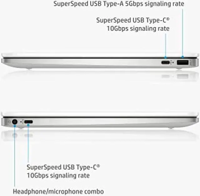 Alt view image 5 of 5 - HP Chromebook 14a Laptop, AMD 3015Ce Processor, 4 GB RAM, 32 GB eMMC Storage, 14-inch Micro-Edge HD Display, Google Chrome OS, Anti-Glare Screen, Long-Battery Life (14a-nd0021nr, 2021, C (3A8B2UA#ABA)