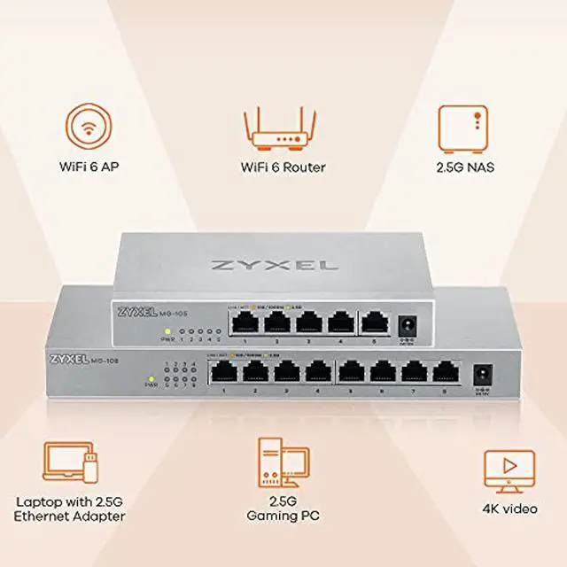 Alt view image 4 of 5 - Zyxel 8-Port 2.5G Multi-Gigabit Unmanaged Switch for Home Entertainment or SOHO Network [MG-108] (MG-108-ZZ0101F)