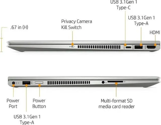 Alt view image 2 of 4 - HP Envy x360-15.6" FHD Touch - 10th gen i7-10510U - 12GB - 512GB SSD+16GB Optane (15M-DR1012DX)