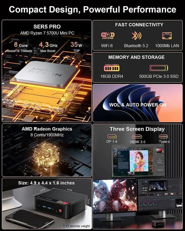 Alt view image 2 of 5 - Beelink Mini PC, AMD Ryzen 7 5700U (up to 4.3GHz), 16GB DDR4 RAM 500GB PCIe3.0 SSD, SER5 Pro Mini Desktop Computer Support 4K@60Hz Triple Display/WiFi 6/BT5.2/USB3.2/Gaming/Office/Home