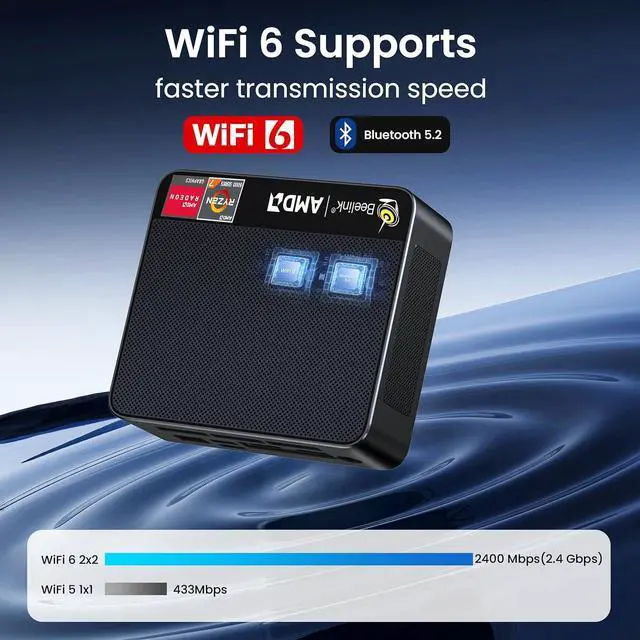 Alt view image 5 of 5 - Beelink AMD Ryzen 7 5700U Mini PC Up to 4.3Ghz, 32GB DDR4 1TB NVME 2280 SSD Mini Computers, WiFi6/BT5.2, 4K Triple Display Mini Desktop Computer