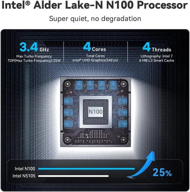 Alt view image 2 of 5 - Beelink S12 Pro, Intel 12th Gen Alder Lake- N100(up to 3.4GHz), Mi ni PC 16GB DDR4 RAM 500GB PCIe SSD, Desktop Computer Support 4K Dual Display,WiFi 6/BT5.2/USB3.2/Gigabit Ethernet for Home Office