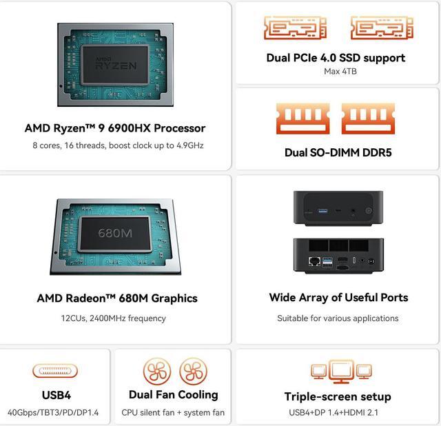 Beelink SER6 Mini PC AMD Ryzen 9 6900HX, 32GB DDR5 RAM 1TB Beelink SER6 Mini PC AMD Ryzen 9 6900HX, 32GB DDR5 RAM 1TB
