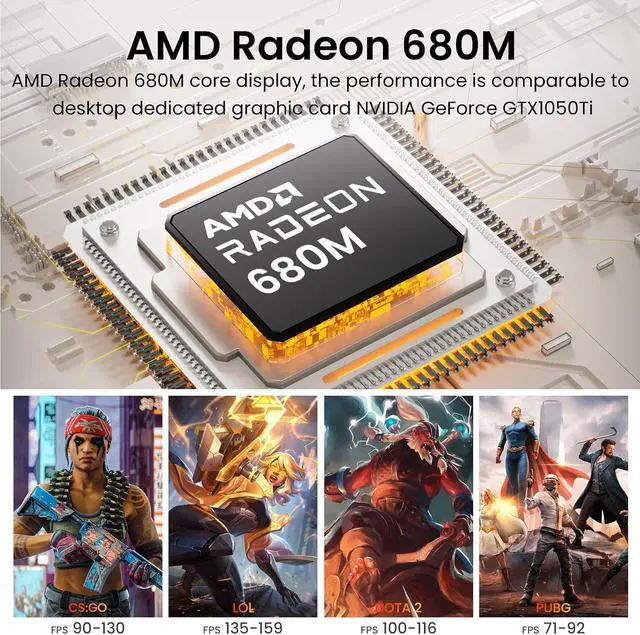 Alt view image 4 of 5 - Beelink SER6 Mini PC AMD Ryzen 9 6900HX, 32GB DDR5 RAM 1TB PCIE4.0 SSD Mini Gaming PC with AMD Radeon 680M, Triple Display/ USB4.0/ WiFi6/ BT5.2/2.5Gbps LAN Mini Computer