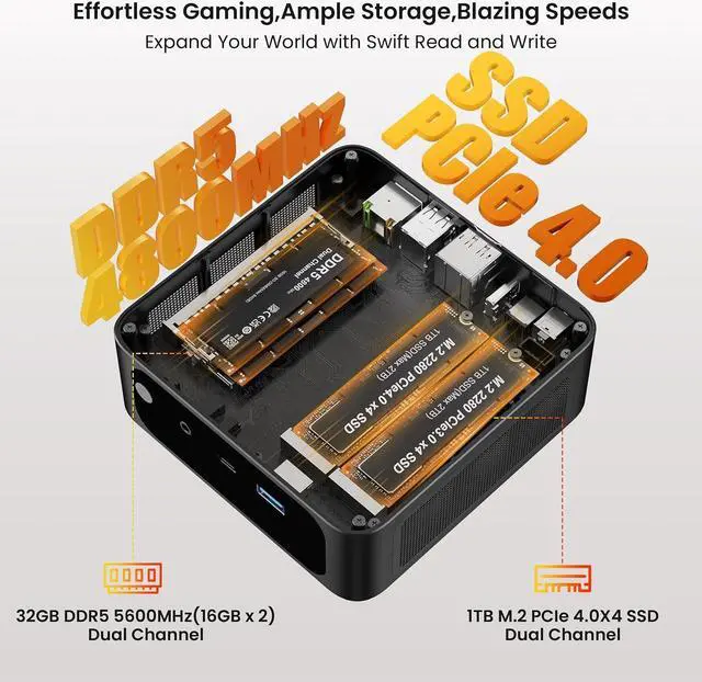 Alt view image 5 of 5 - Beelink SER6 Mini PC AMD Ryzen 9 6900HX, 32GB DDR5 RAM 1TB PCIE4.0 SSD Mini Gaming PC with AMD Radeon 680M, Triple Display/ USB4.0/ WiFi6/ BT5.2/2.5Gbps LAN Mini Computer