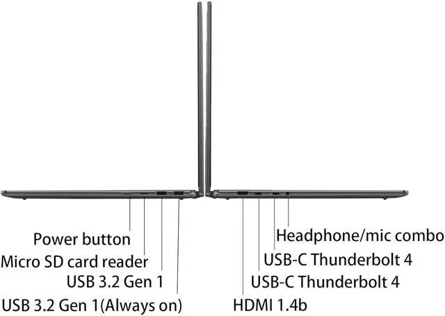 Alt view image 4 of 5 - Lenovo Yoga 7i 16 Inch 2 in 1 Business Laptop, WUXGA FHD Touchscreen, 13th Gen Intel i7-1355U, 16GB DDR5 RAM, 512GB SSD, Windows 11 Pro, Intel Iris Xe Graphics, Backlit Keyboard, Grey, TDU