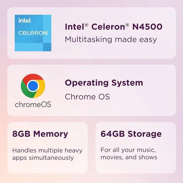 Alt view image 2 of 5 - Lenovo IdeaPad 3i Chromebook, 15.6 FHD Display, Intel Celeron N4500, 8GB RAM, 64GB eMMC, 1920x1080 px, 720p Camera, Chrome OS, Abyss Blue (82N4003CUS)