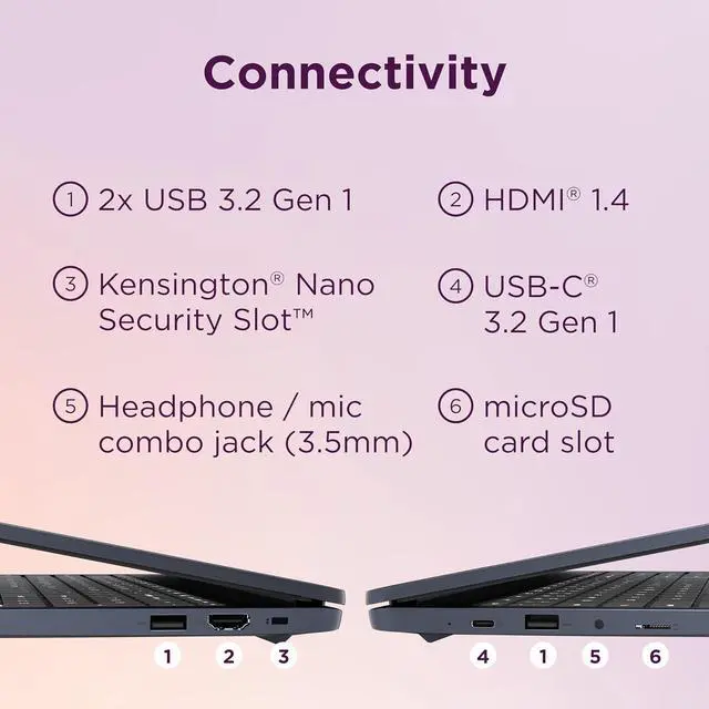 Alt view image 5 of 5 - Lenovo IdeaPad 3i Chromebook, 15.6 FHD Display, Intel Celeron N4500, 8GB RAM, 64GB eMMC, 1920x1080 px, 720p Camera, Chrome OS, Abyss Blue (82N4003CUS)