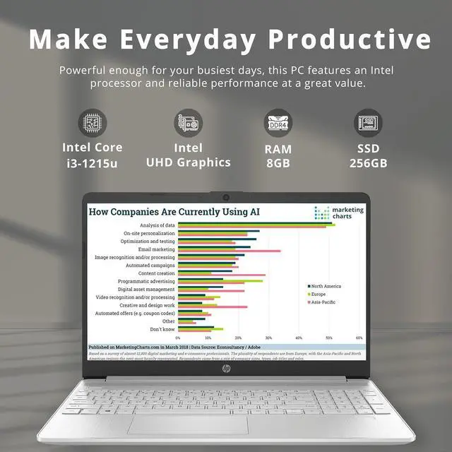 Alt view image 2 of 5 - HP 15.6" HD Touchscreen Laptop, 12th Gen Intel Core i3-1215U Processor, 8GB RAM, 256GB PCIe SSD, Intel UHD Graphics, Fingerprint Reader, HD Webcam, Windows 11, Natural Silver, 32GB Hotface USB Card