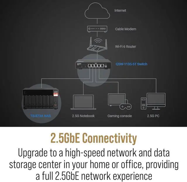 Alt view image 7 of 15 - QNAP DESKTOP 8-BAY NAS/ISCSI IP-SAN, AMD RYZEN V1000 SERIES V1500B 4C/8T 2.2 GHZ
