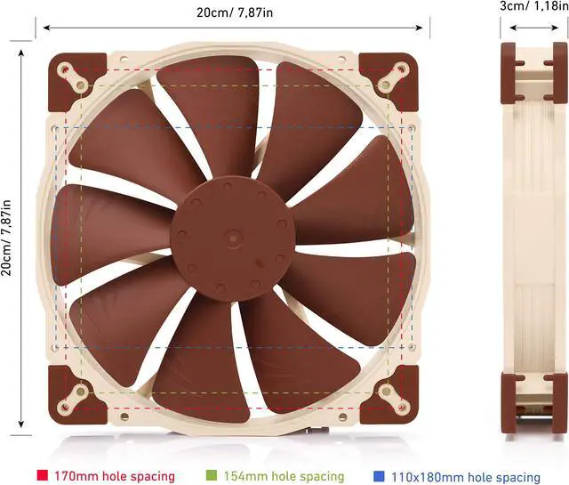 Alt view image 4 of 8 - Noctua NF-A20 PWM, Premium Quiet Fan, 4-Pin (200x30mm, Brown)