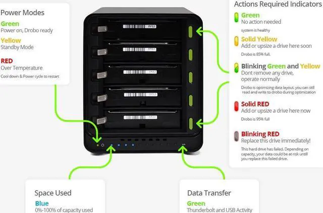 Alt view image 17 of 20 - Drobo 5C 5-Drive Direct Attached Storage (DAS) Array with USB 3.0 port, Type-C (DDR4A21)