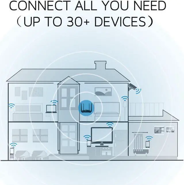 Alt view image 4 of 14 - TENDA TECHNOLOGY AC10U AC1200 DUAL-BAND GB WIFI ROUTER